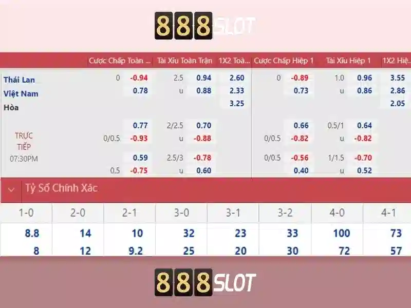 game slot 888SLOT