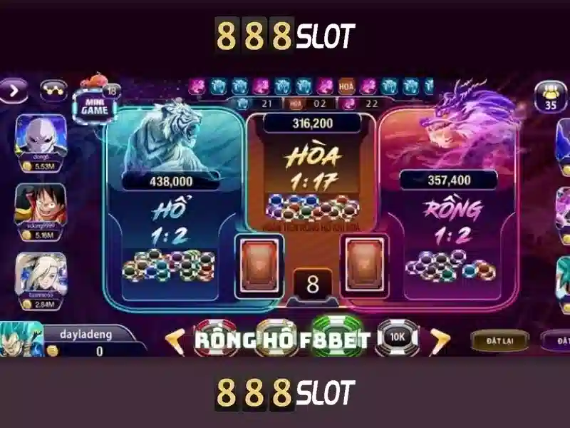 888SLOT - Ứng Dụng Đăng Nhập 888slot Login APK Cho Người Chơi Slot 2026