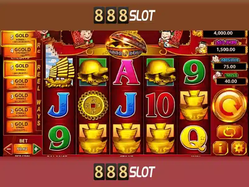 888SLOT - Trải Nghiệm Trọn Vẹn
