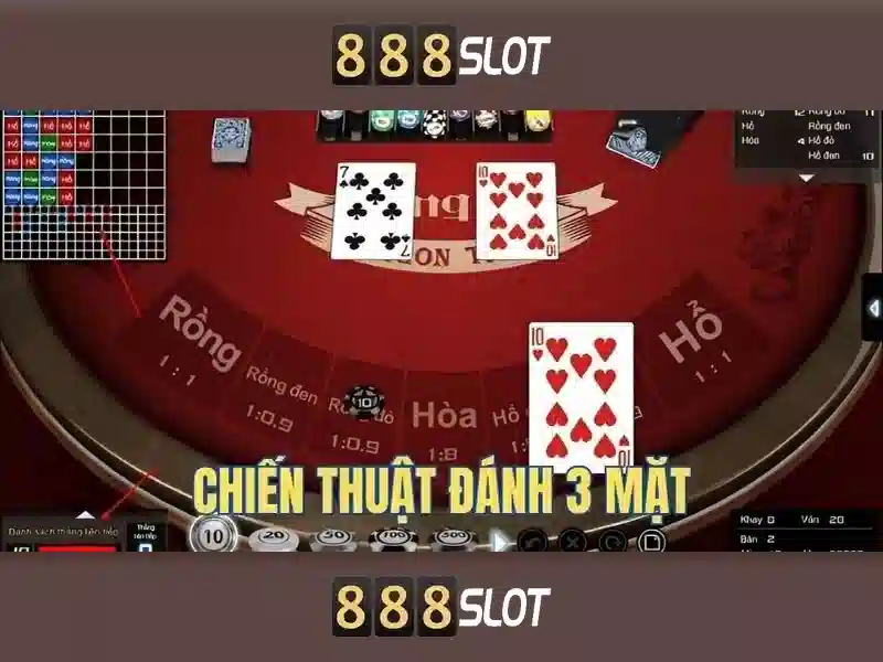 Các Loại Trò Chơi Slot Được Yêu Thích