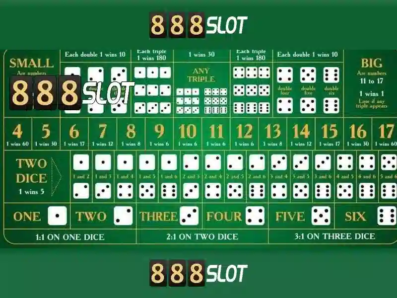 Trải Nghiệm Cá Cược Slot Đa Dạng