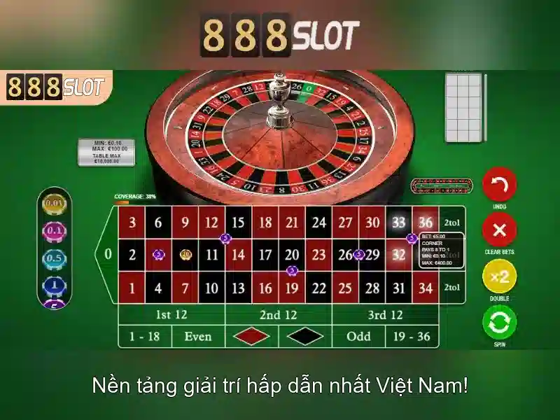 Trải Nghiệm Cá Cược Slot Đa Dạng